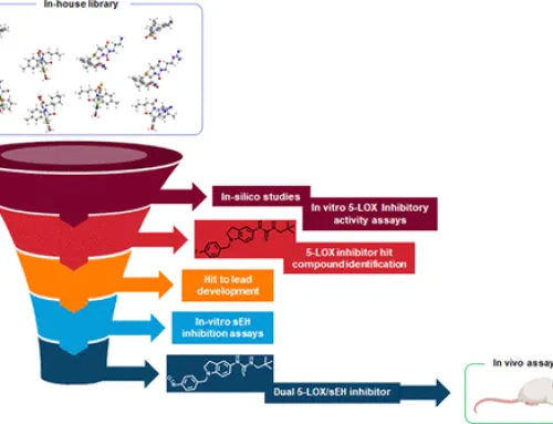 Discovery and Optimization of Indoline-Based Compounds as Dual 5-LOX/sEH Inhibitors: In Vitro and In Vivo Anti-Inflammatory Characterization
